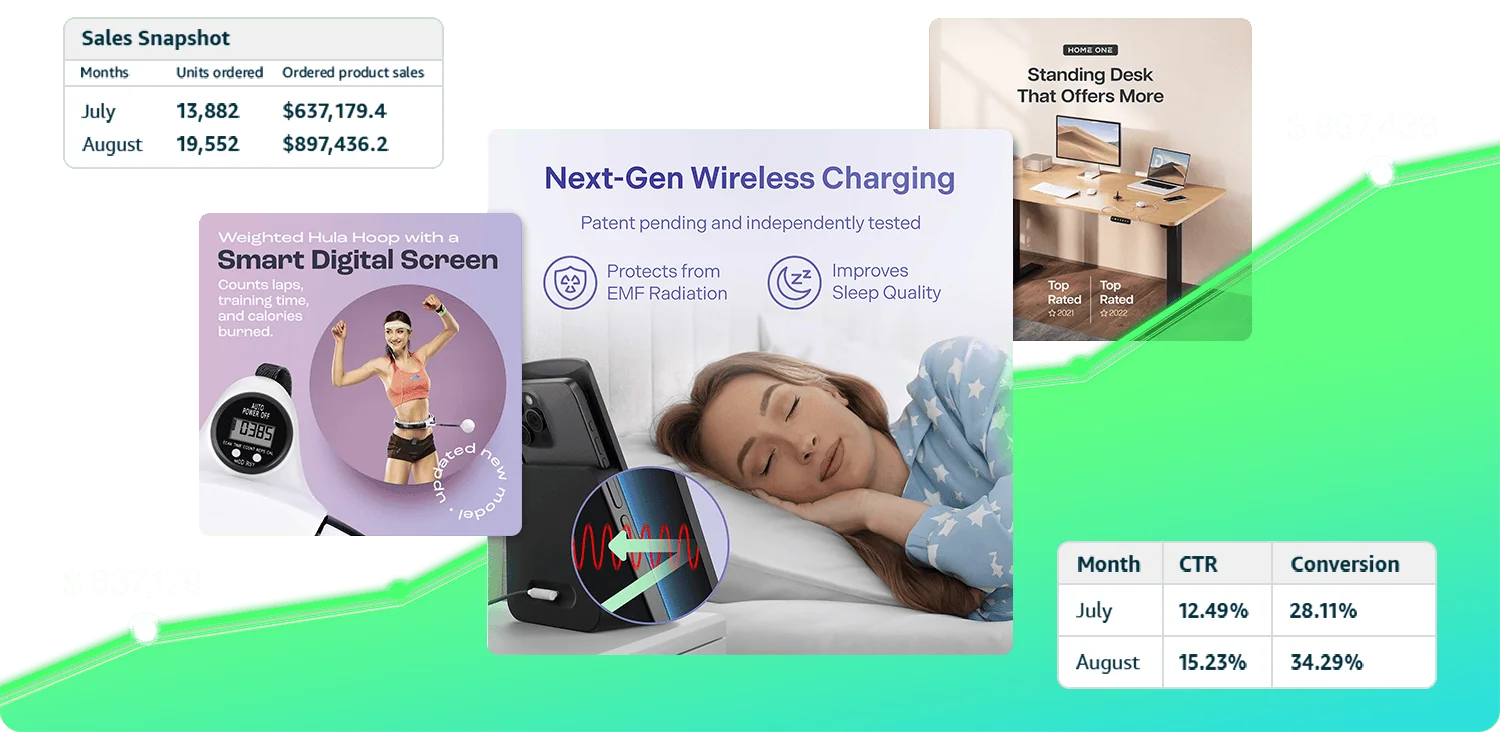 photography and design for amazon for your private label success desktop transparent 2023.12 2